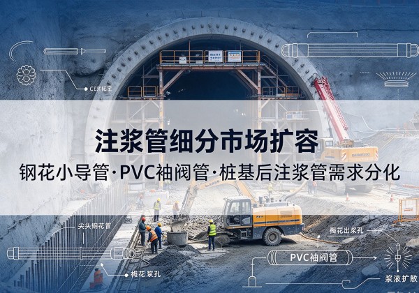 涞源注浆管细分市场扩容，隧道钢花小导管、PVC 袖阀管、桩基后注浆管需求分化
